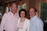 Sol Kamen, Anita Zaret, Sy Zaret